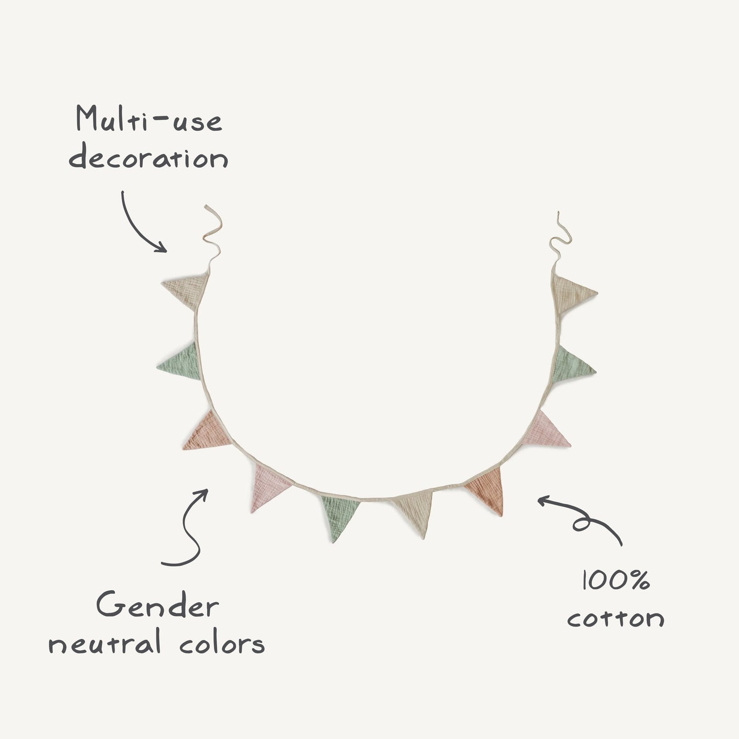 Nursery Pennant Decor Garland